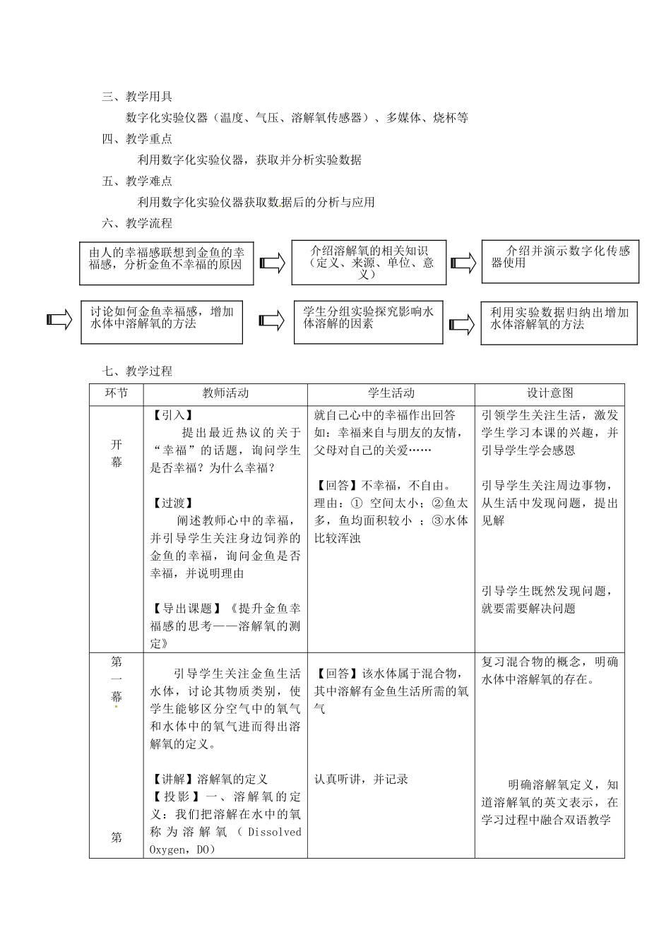 江西省信丰县黄泥中学中考化学实验汇总复习《提升金鱼幸福感的思考——溶解氧的测定》教学设计_第2页