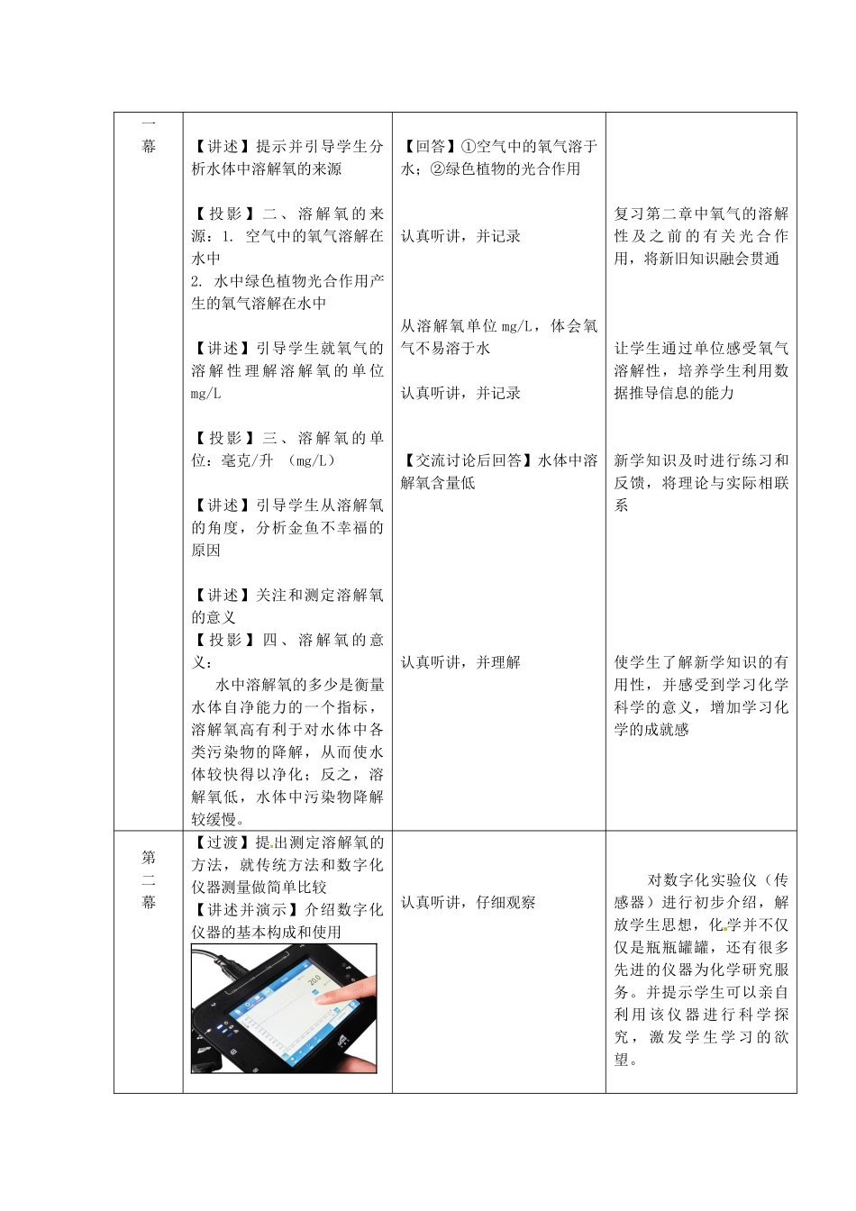 江西省信丰县黄泥中学中考化学实验汇总复习《提升金鱼幸福感的思考——溶解氧的测定》教学设计_第3页
