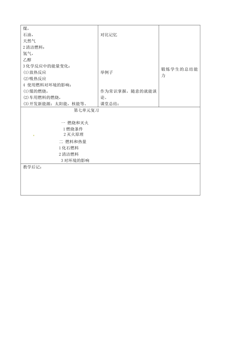 吉林省四平市第十七中学九年级化学上册《第七单元 燃料及其利用》复习课教案1 （新版）新人教版_第2页