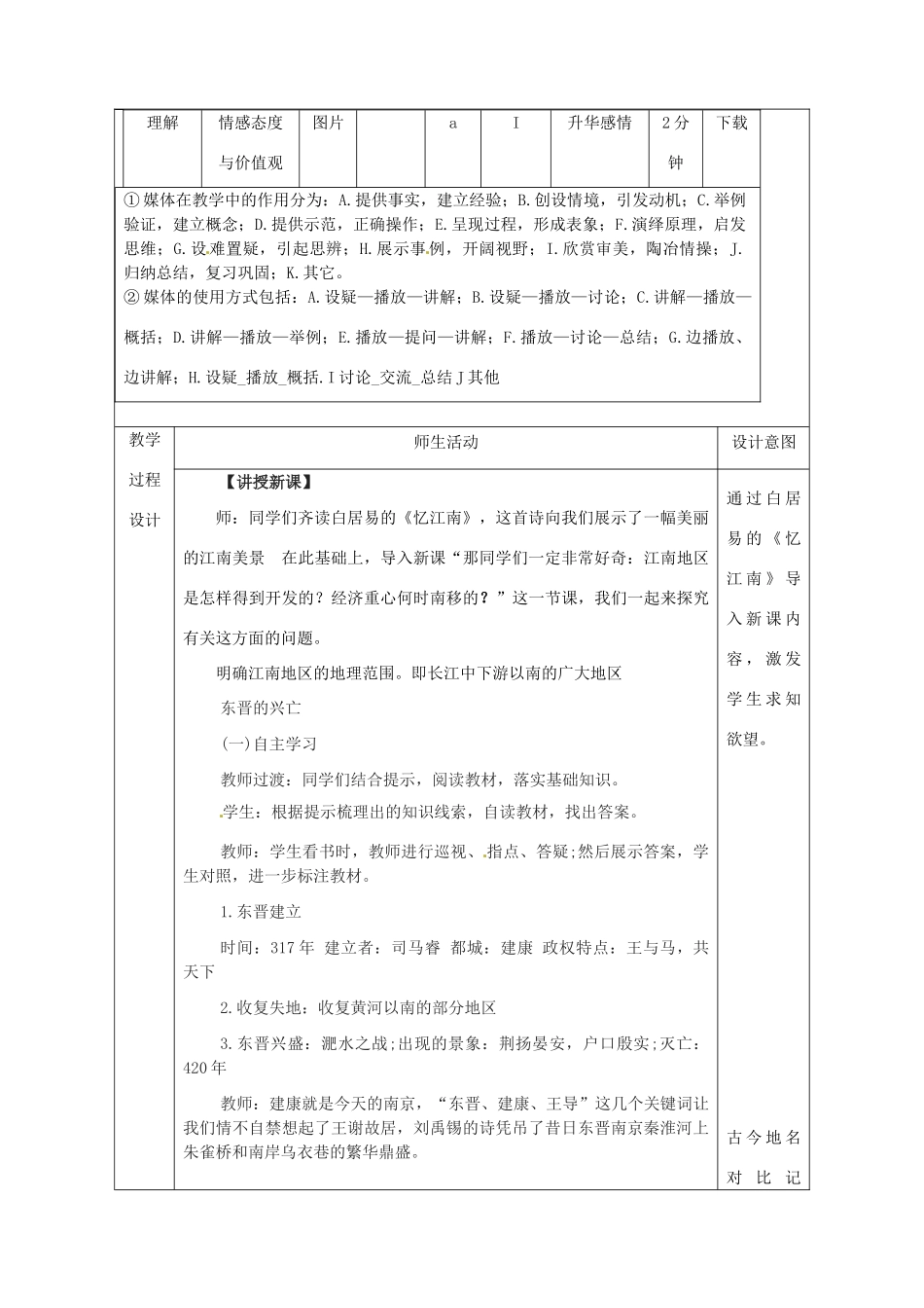 陕西省安康市石泉县池河镇七年级历史上册 第四单元 三国两晋南北朝时期：政权分立与民族融合 第18课 东晋南朝时期江南地区的开发教学设计 新人教版-新人教版初中七年级上册历史教案_第2页