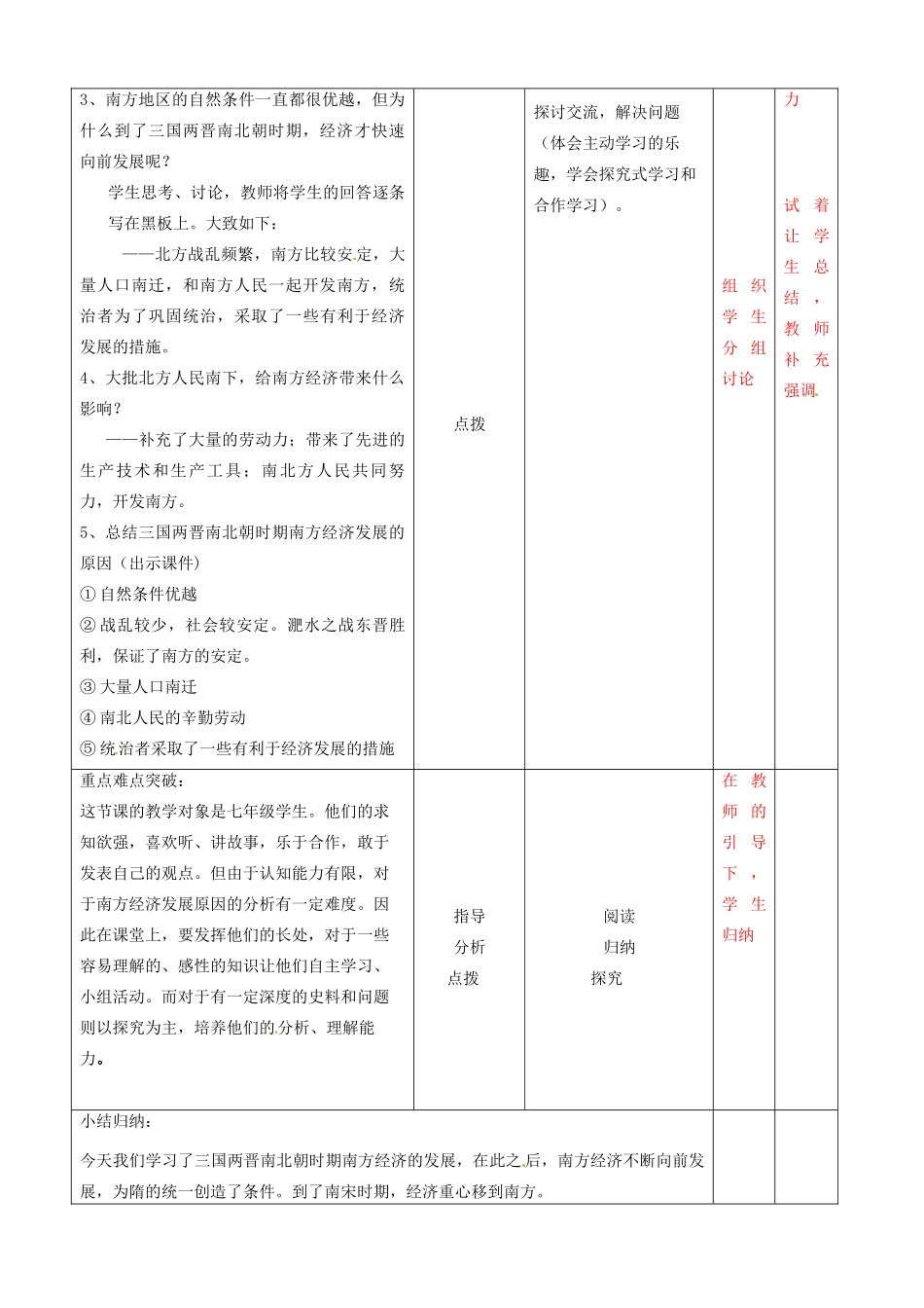 辽宁省大连市76中七年级历史上册《第21课 南方经济的发展》教学设计 北师大版_第2页