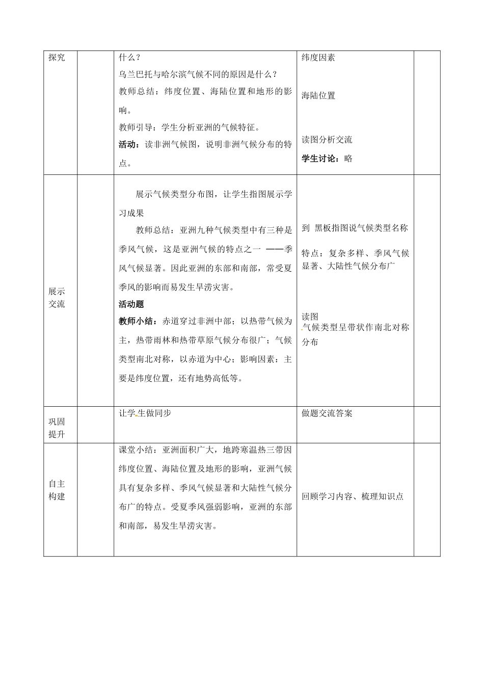 山东省临沭县第三初级中学七年级地理下册 第一节 亚洲的自然环境教案 湘教版_第2页