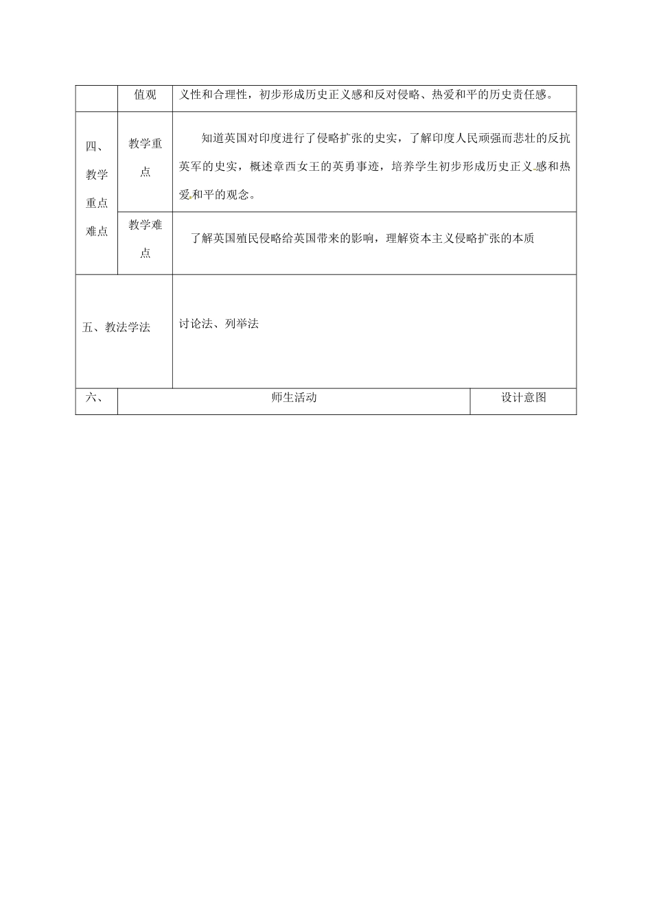 陕西省石泉县九年级历史上册 第二单元 第9课 古老印度的抗争教学设计 北师大版-北师大版初中九年级上册历史教案_第2页