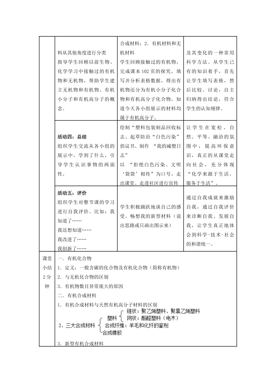 九年级化学下册 第十二单元 课题3 有机合成材料教学设计 （新版）新人教版_第3页