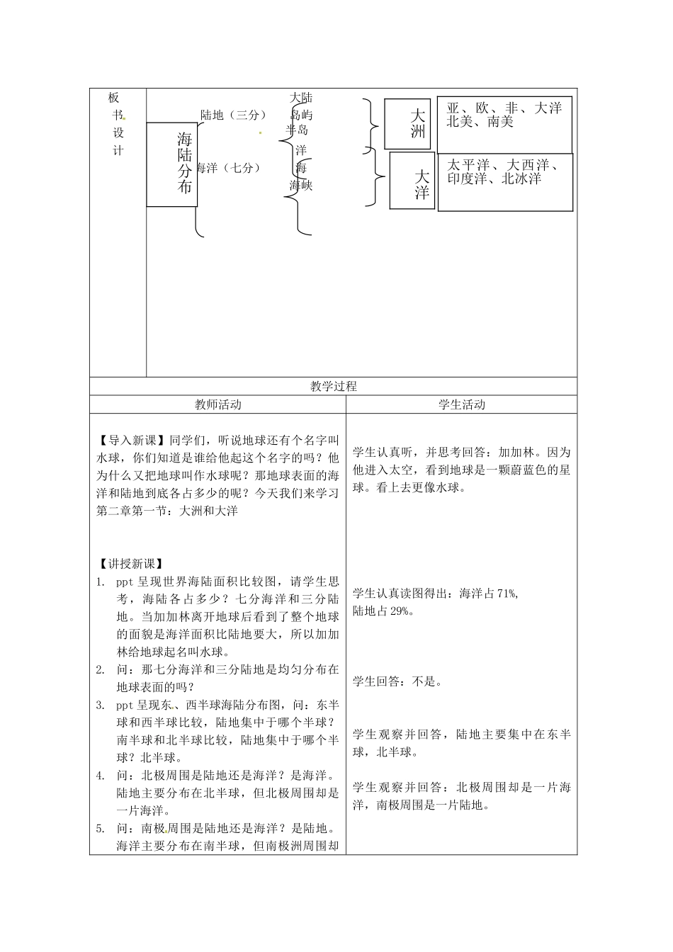 内蒙古鄂尔多斯康巴什新区第一中学七年级地理下册《大州和大洋》教案 新人教版_第2页