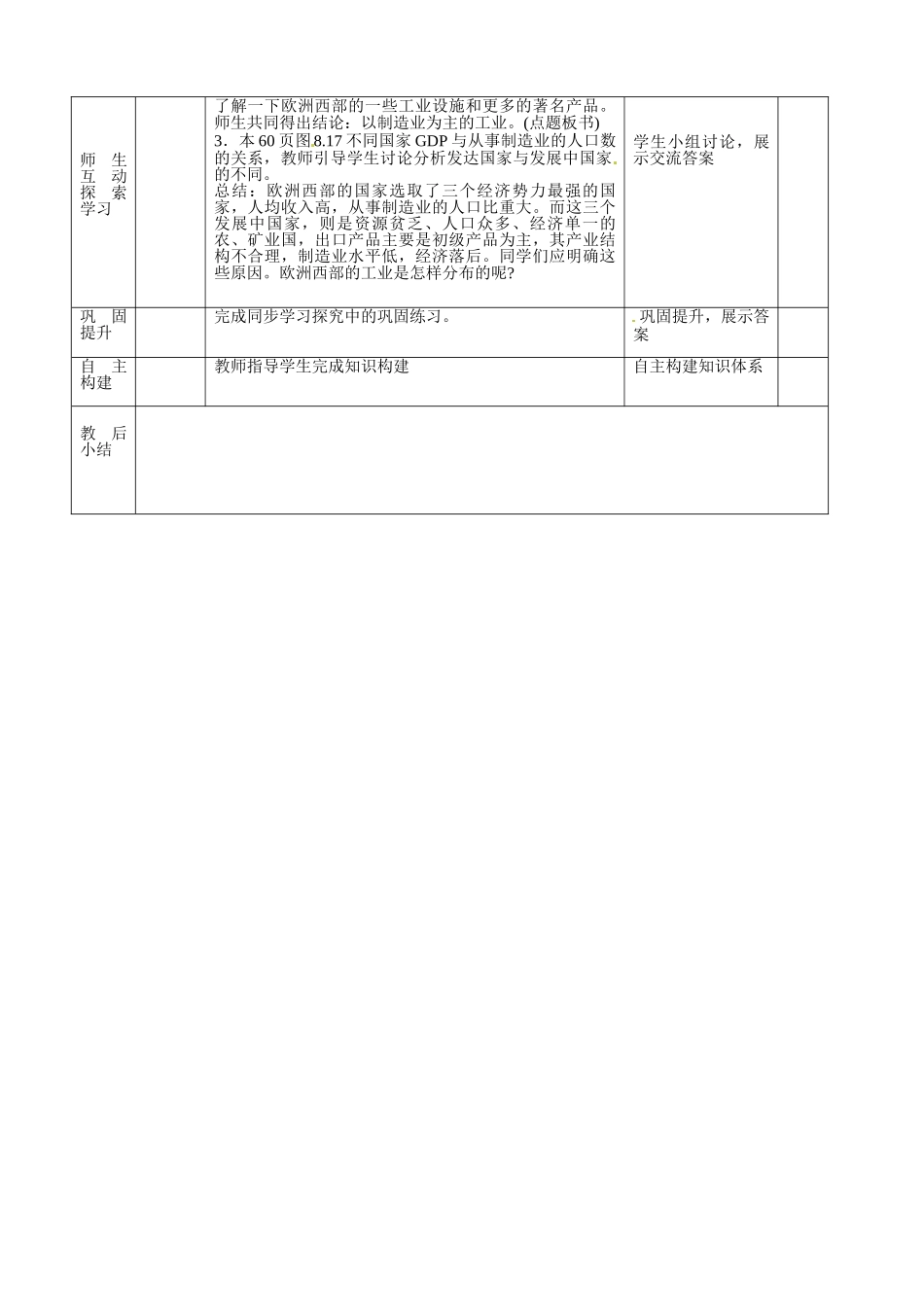 山东省临沭县第三初级中学七年级地理下册《8.2 欧洲西部》教案（1） 新人教版_第3页