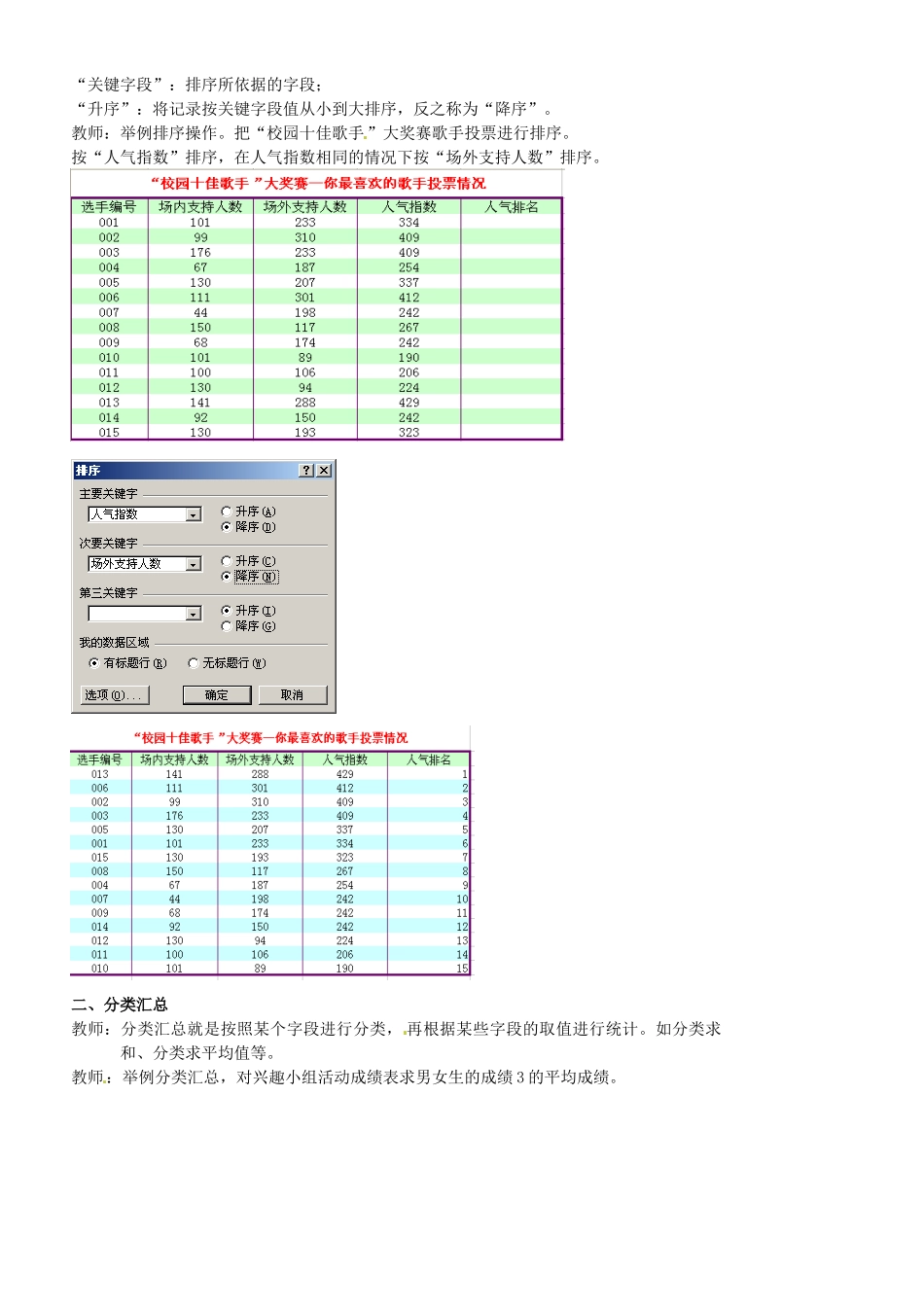 江苏省苏州市第二十六中学七年级信息技术 《4.4数据排序和分类汇总》教案_第2页