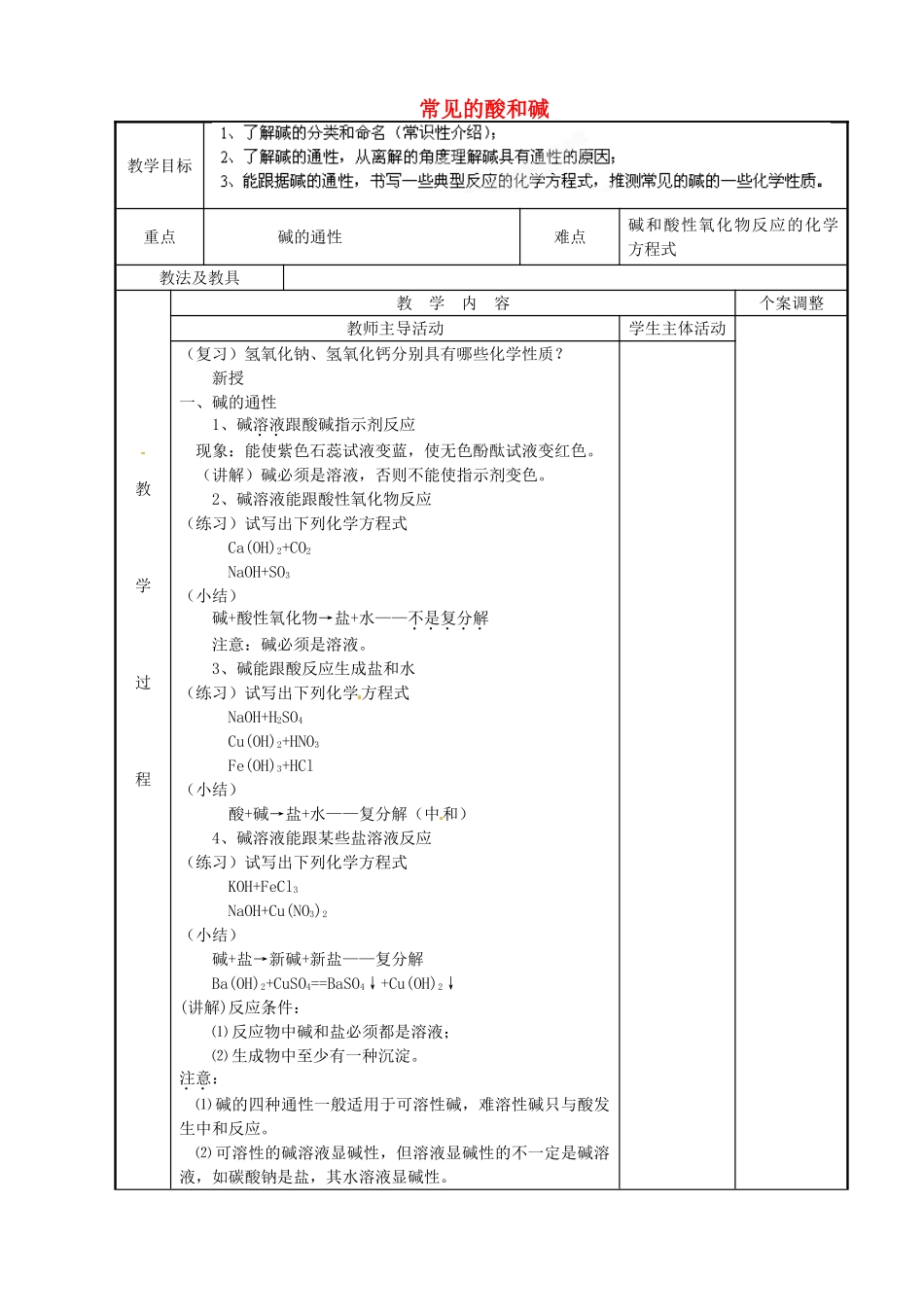 江苏省新沂市第二中学九年级化学下册 7.2 常见的酸和碱（第5课时）教案 （新版）沪教版_第1页