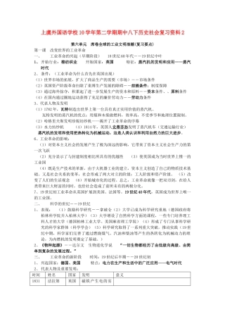 浙江省上虞外国语学校10学年第二学期期中八年级历史下册社会复习资料2 岳麓版