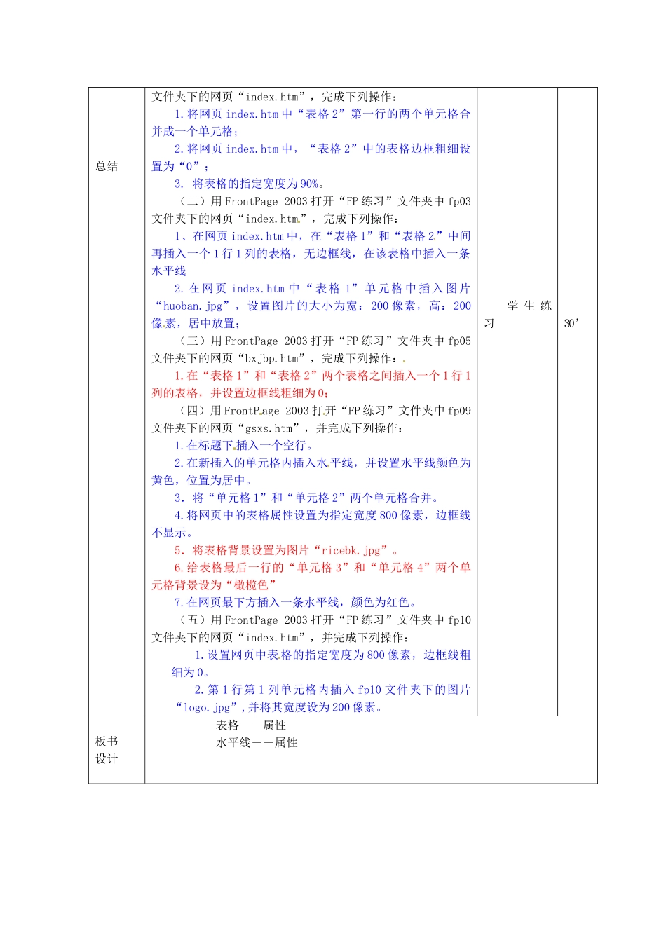 山东省滨州市邹平实验中学八年级信息技术《FrontPage》教案 人教新课标版_第2页