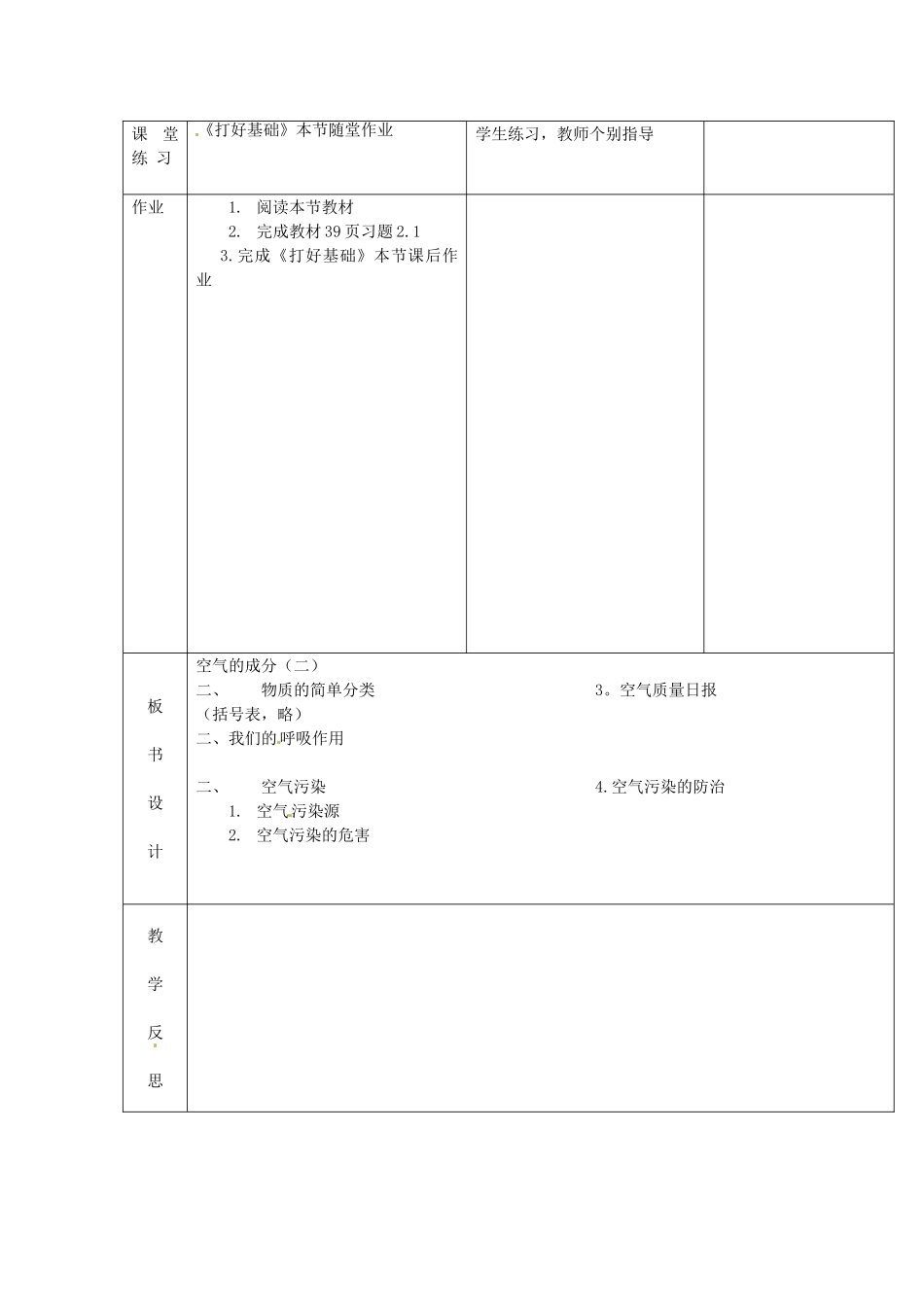 辽宁省凌海市石山初级中学九年级化学上册《第二章 空气、物质的构成》2.1 空气的成分（二）教案 粤教版_第2页
