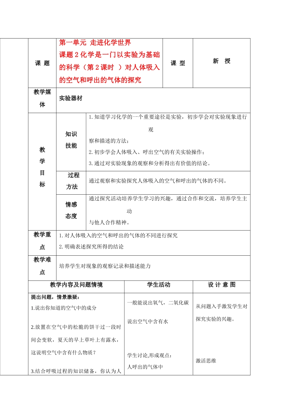 课题2对人体吸入的空气和呼出的气体的探究_第1页
