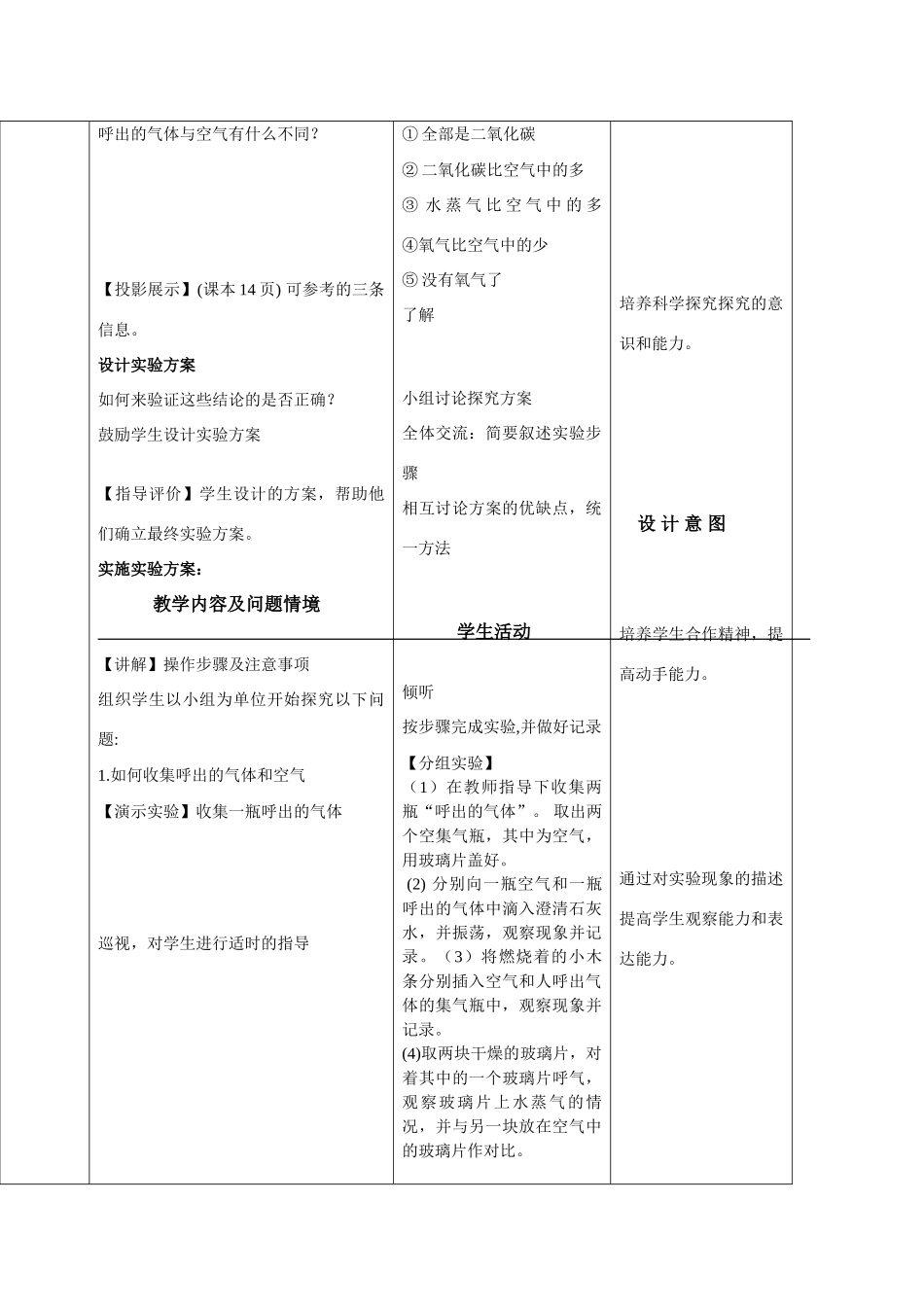 课题2对人体吸入的空气和呼出的气体的探究_第2页