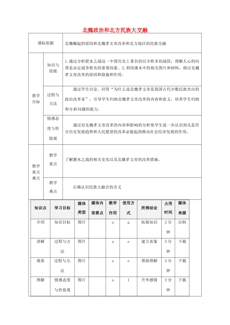 陕西省安康市石泉县池河镇七年级历史上册 第四单元 三国两晋南北朝时期：政权分立与民族融合 第19课 北魏政治和北方民族大交融教学设计 新人教版-新人教版初中七年级上册历史教案_第1页
