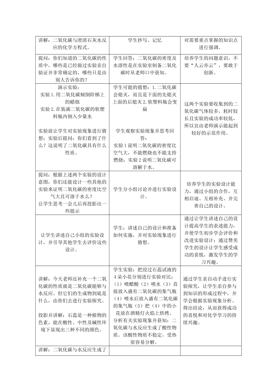 九年级化学上册《6.3 二氧化碳和一氧化碳》教学设计 （新版）新人教版_第2页
