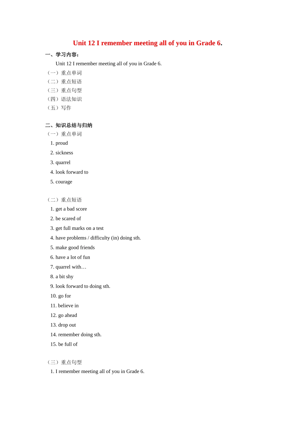 九年级英语Unit 12《Remember meeting all of you in Grade 6》学案 鲁教版_第1页