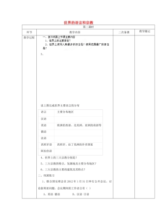 山东省临淄外国语实验学校七年级地理上册 世界的语言和宗教教案（2） 新人教版