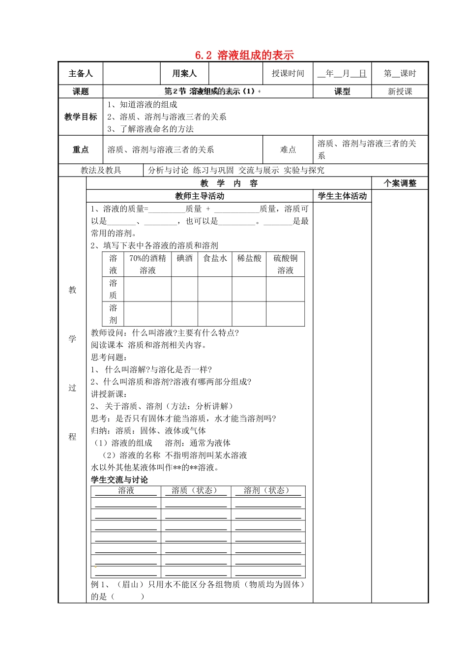 江苏省新沂市第二中学九年级化学下册 6.2 溶液组成的表示教案（1）（新版）沪教版_第1页