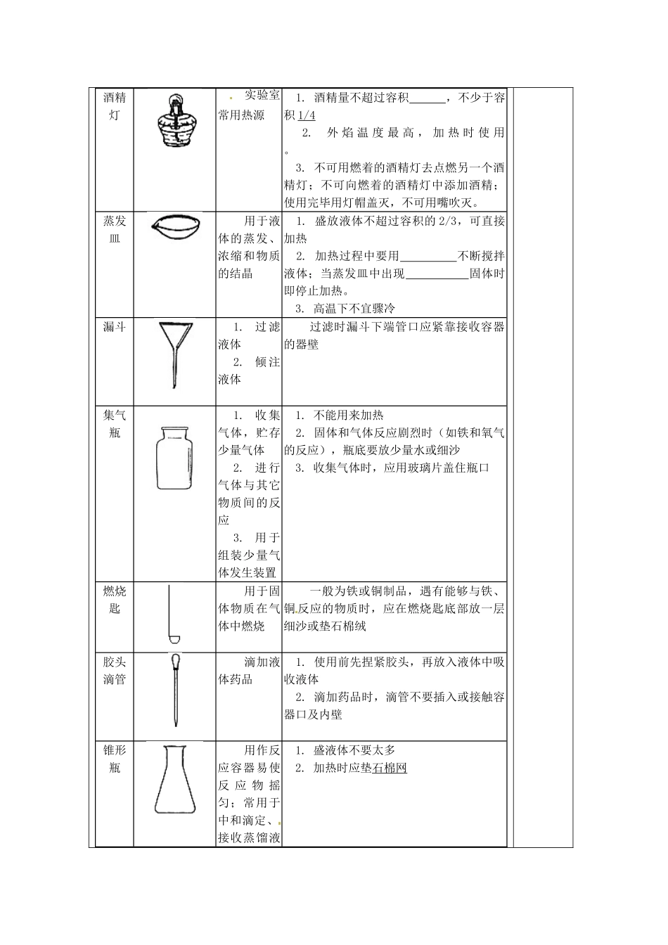 江苏省句容市行香中学九年级化学全册《常用实验仪器》教案 沪教版_第2页