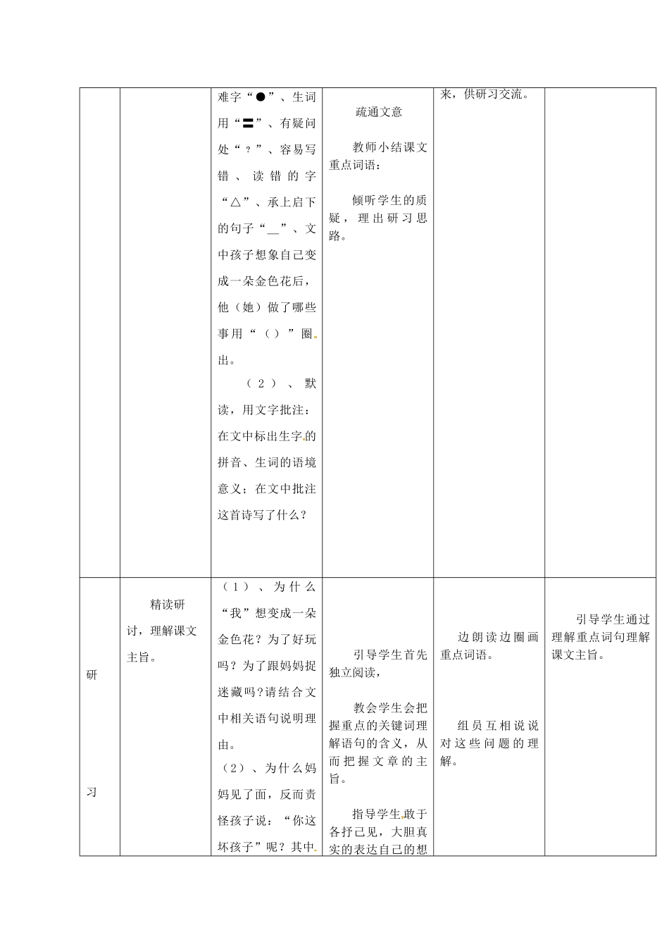（秋季版）吉林省通化市七年级语文上册 第二单元 7 散文诗两首导学案 新人教版-新人教版初中七年级上册语文学案_第2页