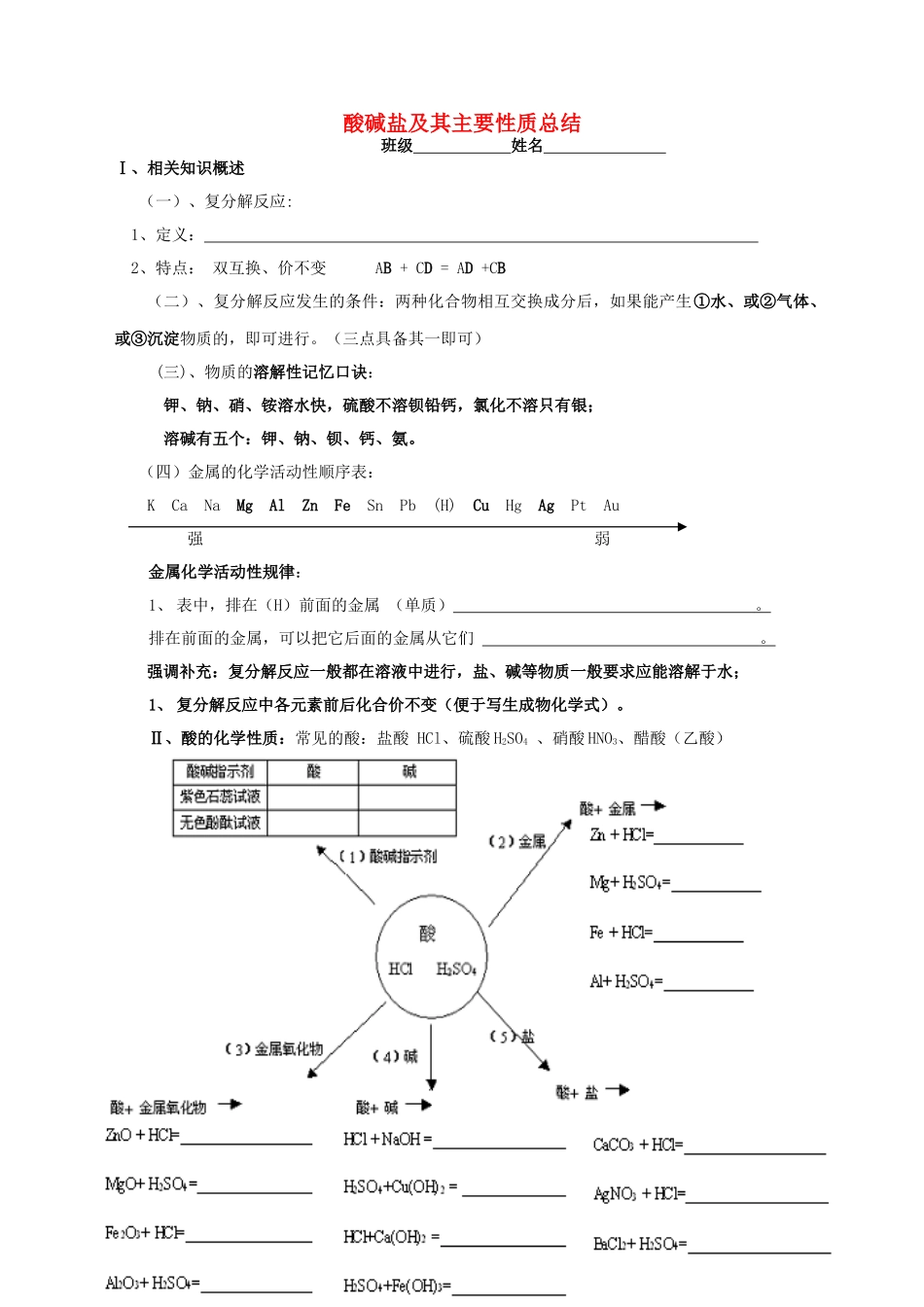 九年级化学下册 酸碱盐及其主要性质总结教学案 人教新课标版_第1页