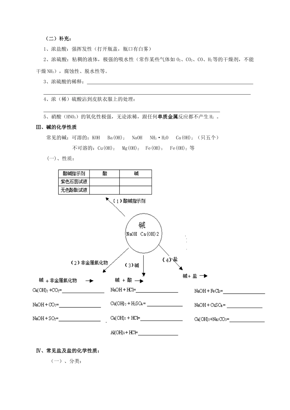 九年级化学下册 酸碱盐及其主要性质总结教学案 人教新课标版_第2页