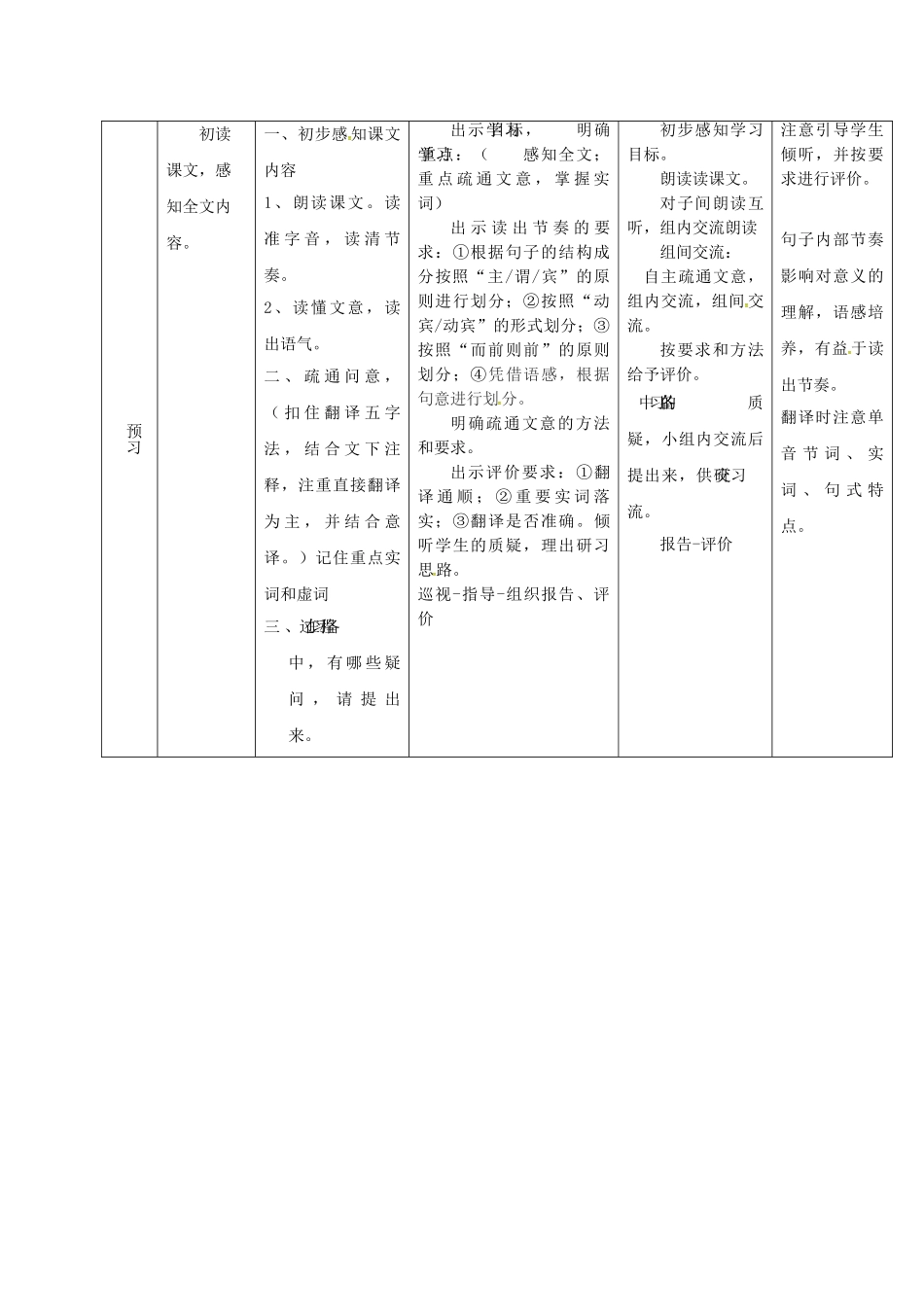 （秋季版）吉林省通化市七年级语文上册 第五单元 20《狼》导学案2 新人教版-新人教版初中七年级上册语文学案_第2页
