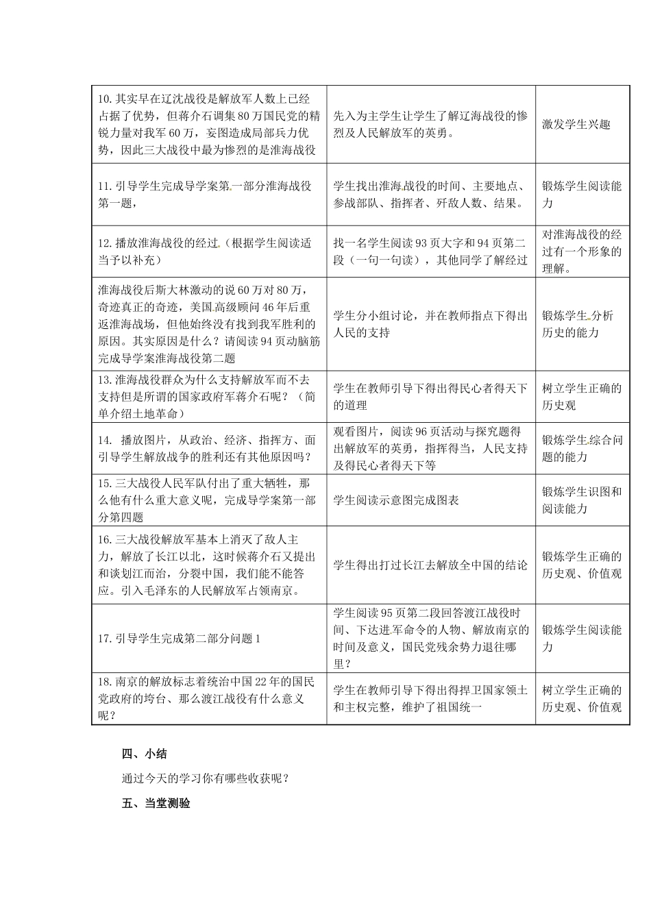 山东省龙口市诸由观镇诸由中学八年级历史上册 第五单元 第18课 战略大决战教案 新人教版_第3页