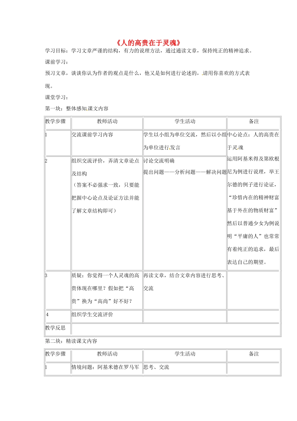 八年级语文上册 第7课《人的高贵在于灵魂》学案（无答案） 北京课改版_第1页