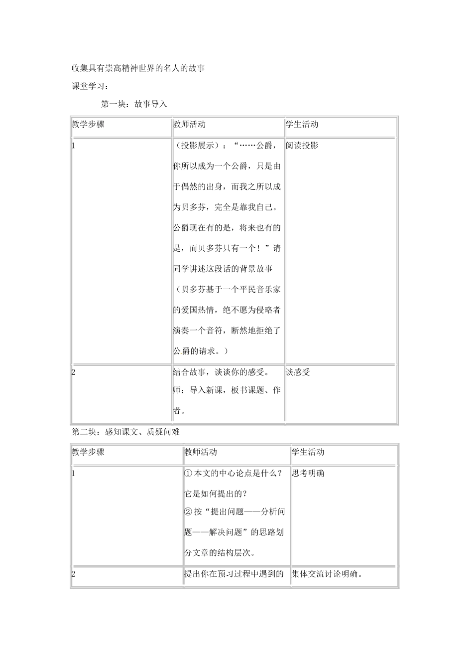 八年级语文上册 第7课《人的高贵在于灵魂》学案（无答案） 北京课改版_第3页