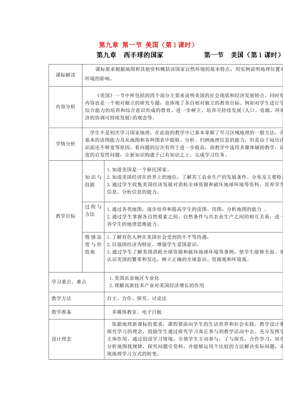 江苏省盐城市盐都县郭猛中学七年级地理下册 第九章 第一节 美国（第1课时）教学设计 （新版）新人教版_第1页