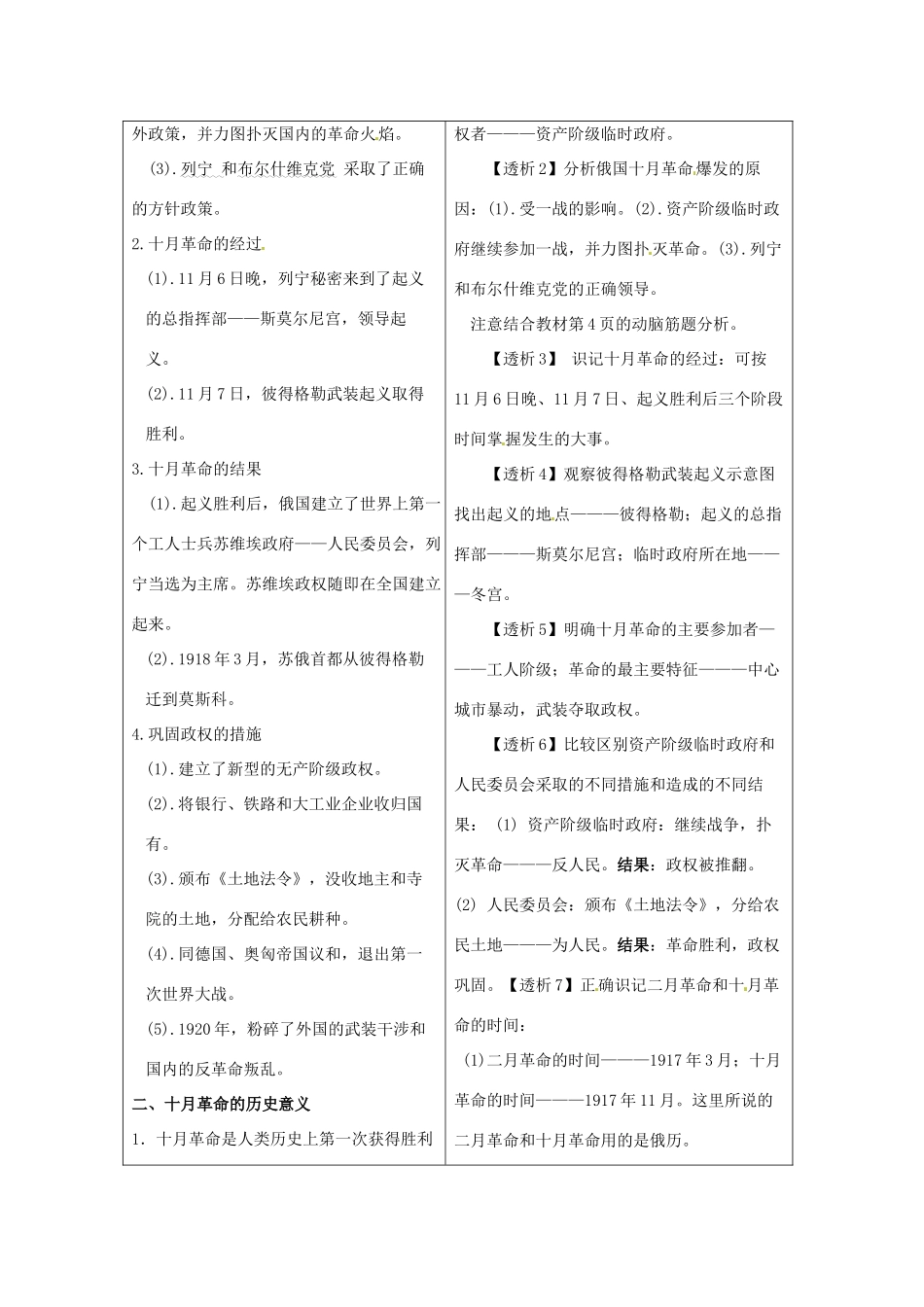 九年级历史下册 第1课《俄国十月革命》教案 岳麓版_第2页