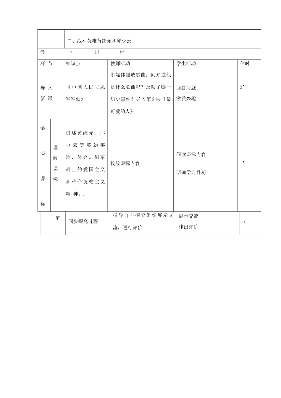 山东省临沭县第三初级中学八年级历史下册《第2课最可爱的人》教案 新人教版_第2页