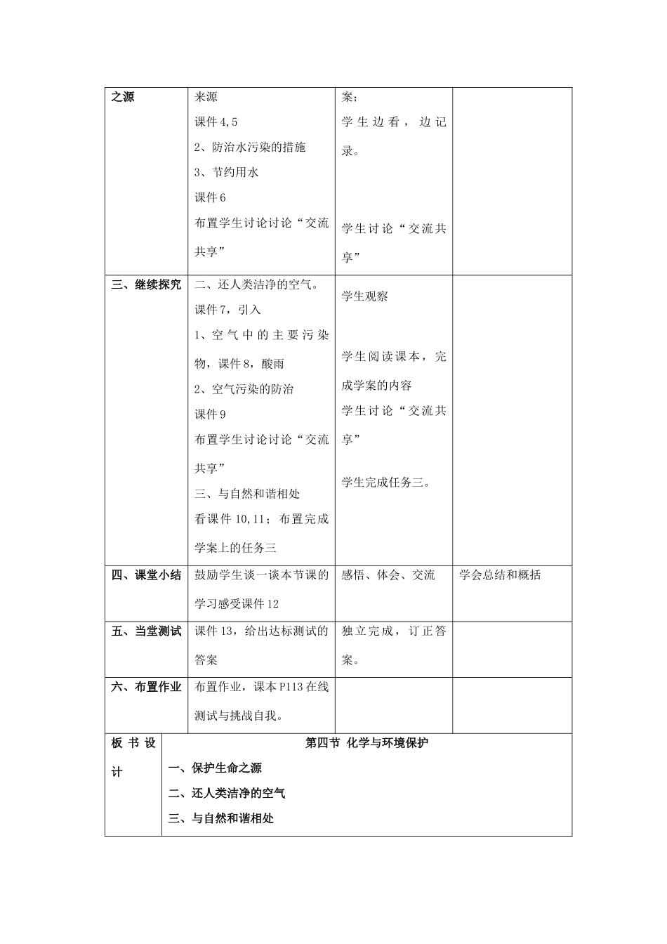 山东泰安新城实验中学九年级化学下册 11.4 化学与环境保护教案 （新版）鲁教版_第2页
