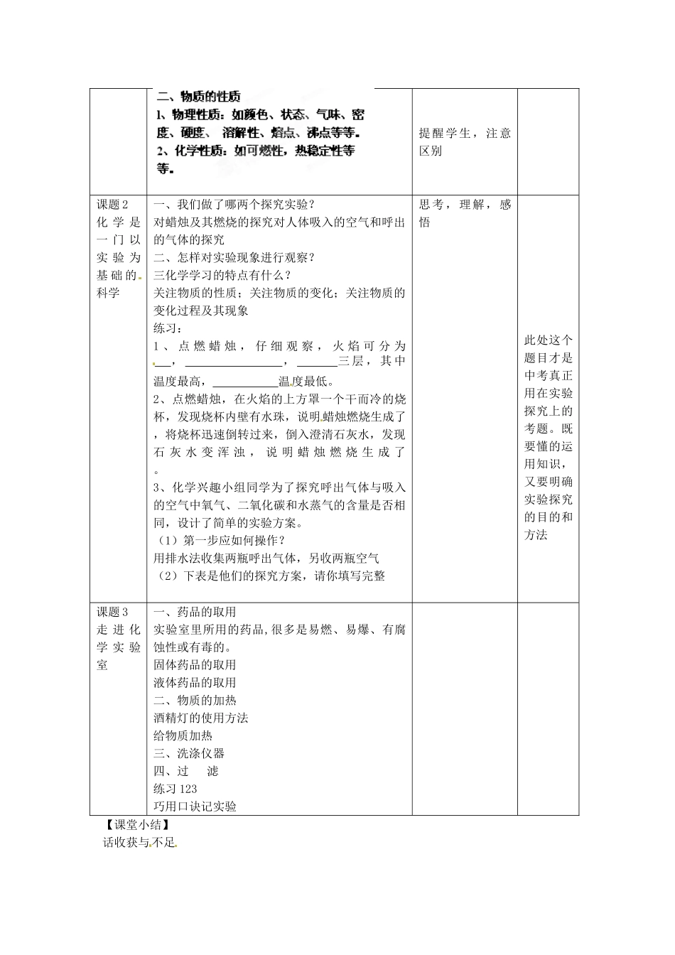 山东省泰安市泰前中学八年级化学全册 第一单元 步入化学殿堂复习课教案 新人教版五四制_第3页