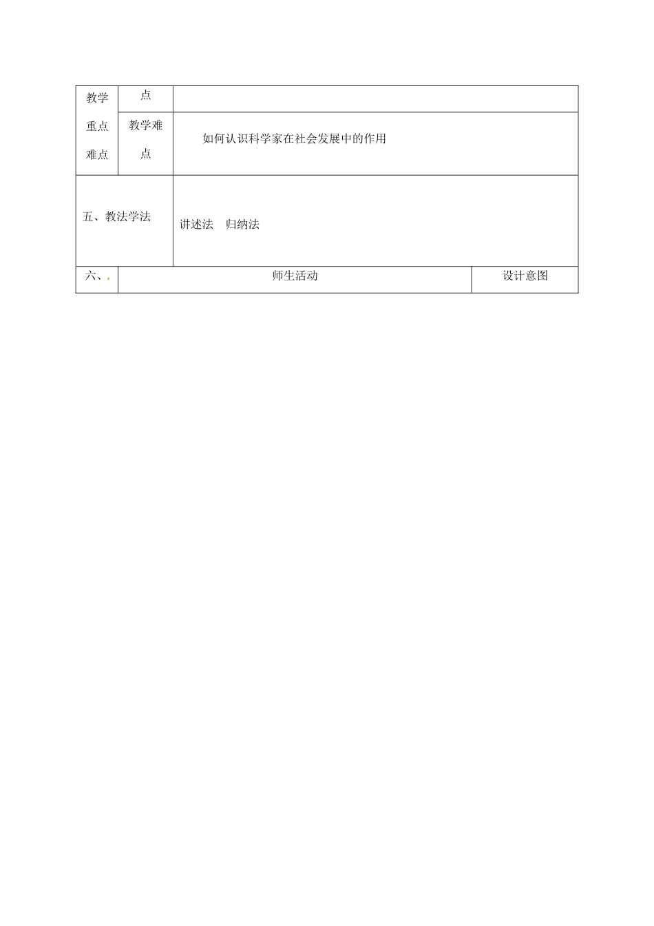 陕西省石泉县九年级历史上册 第四单元 第23课 构建科学殿堂的巨匠教学设计 北师大版-北师大版初中九年级上册历史教案_第2页