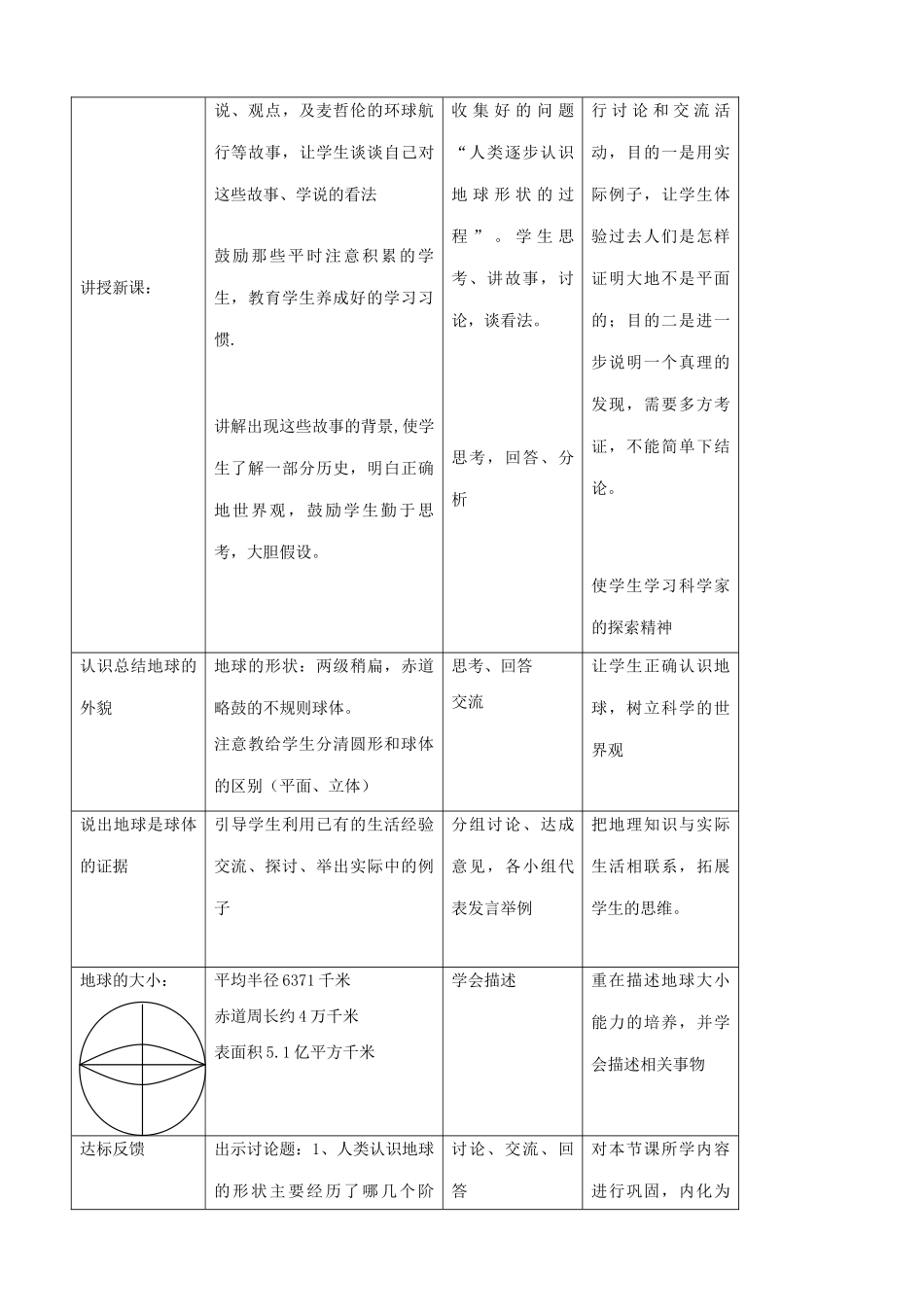 湘教版七年级地理上册 认识地球_第2页