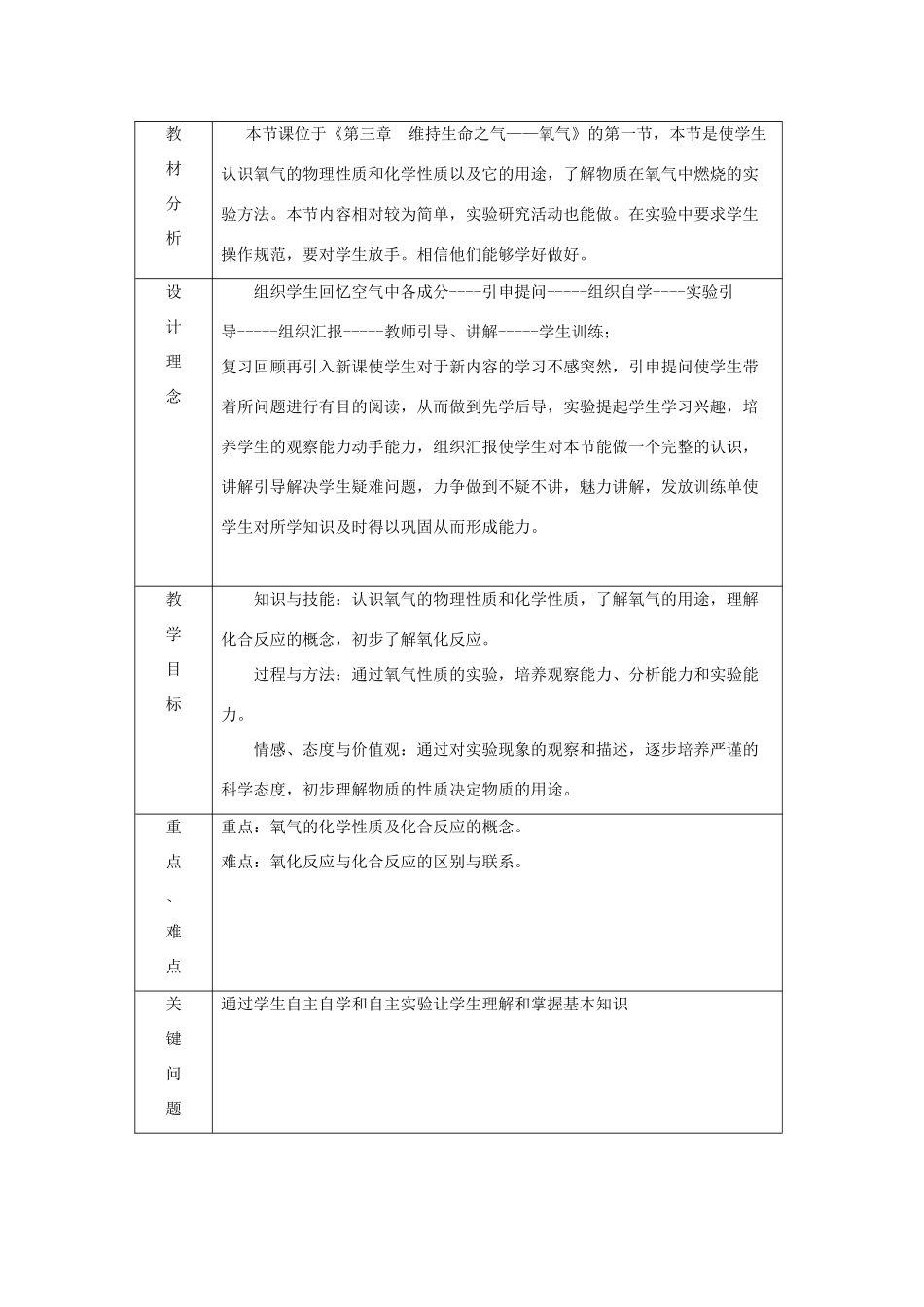 辽宁省凌海市石山初级中学九年级化学 3.1《认识氧气》教案二 粤教版_第2页