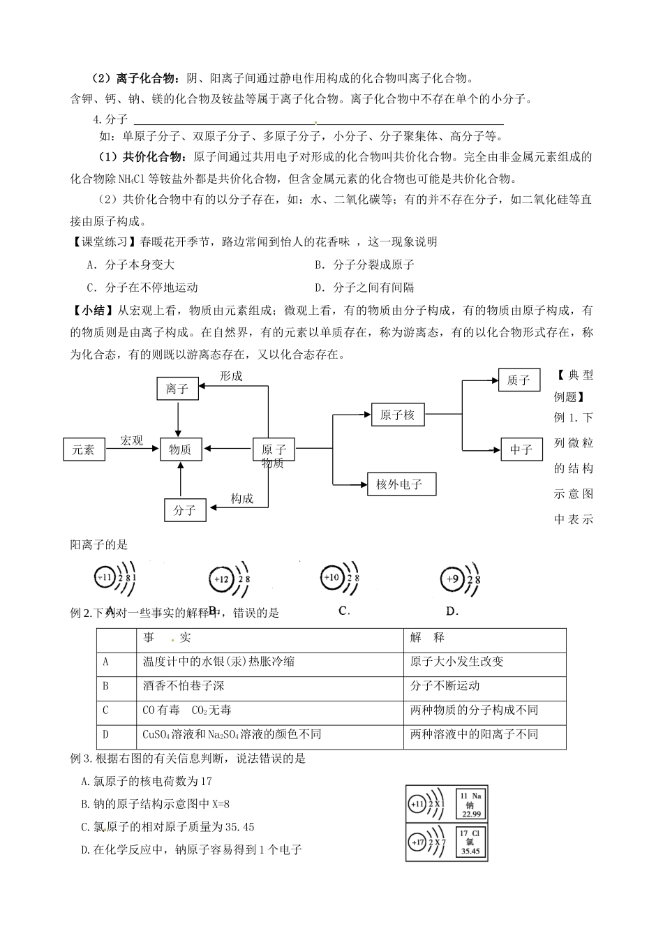 山东省宁阳实验中学九年级化学 初高衔接教材《专题一 微粒构成物质》教案_第2页