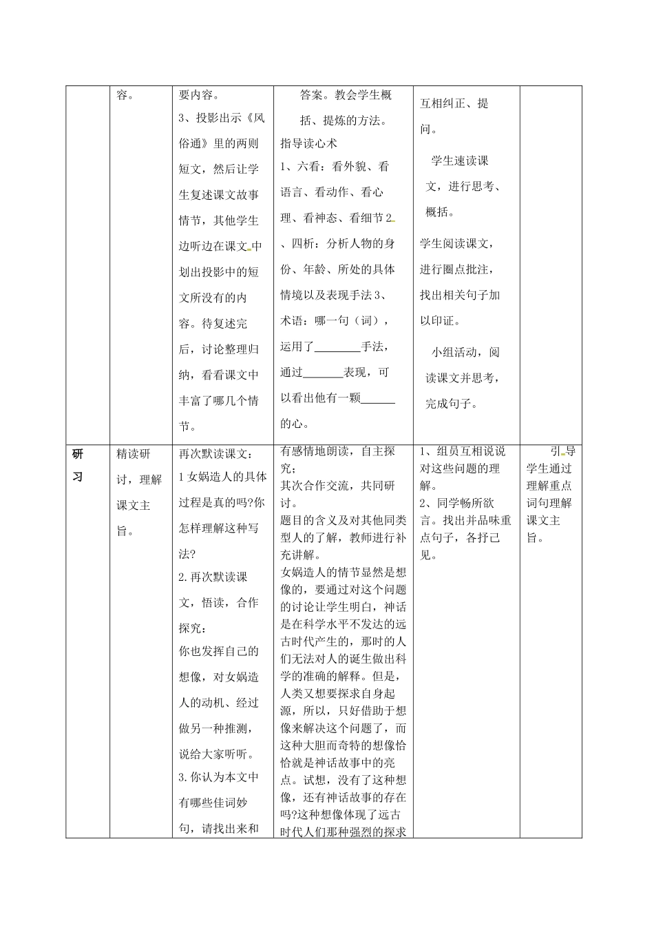 （秋季版）吉林省通化市七年级语文上册 第六单元 23《女娲造人》学案 新人教版-新人教版初中七年级上册语文学案_第2页