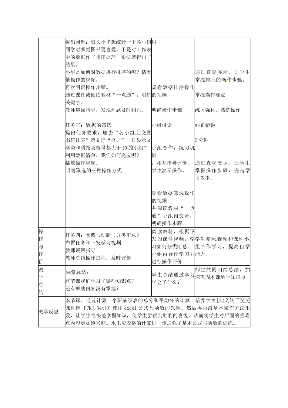 山东省临沭县第三初级中学七年级信息技术下册《第一单元 第2课 数据分析》教案_第2页
