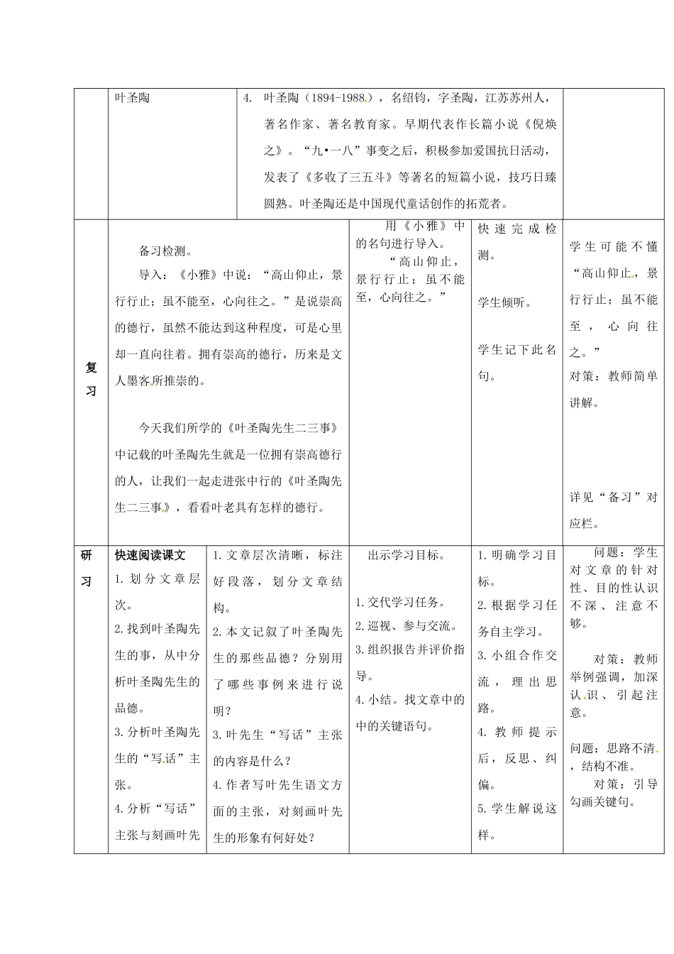 （秋季版）吉林省通化市七年级语文下册 第四单元 13《叶圣陶先生二三事》导学案1 新人教版-新人教版初中七年级下册语文学案_第2页