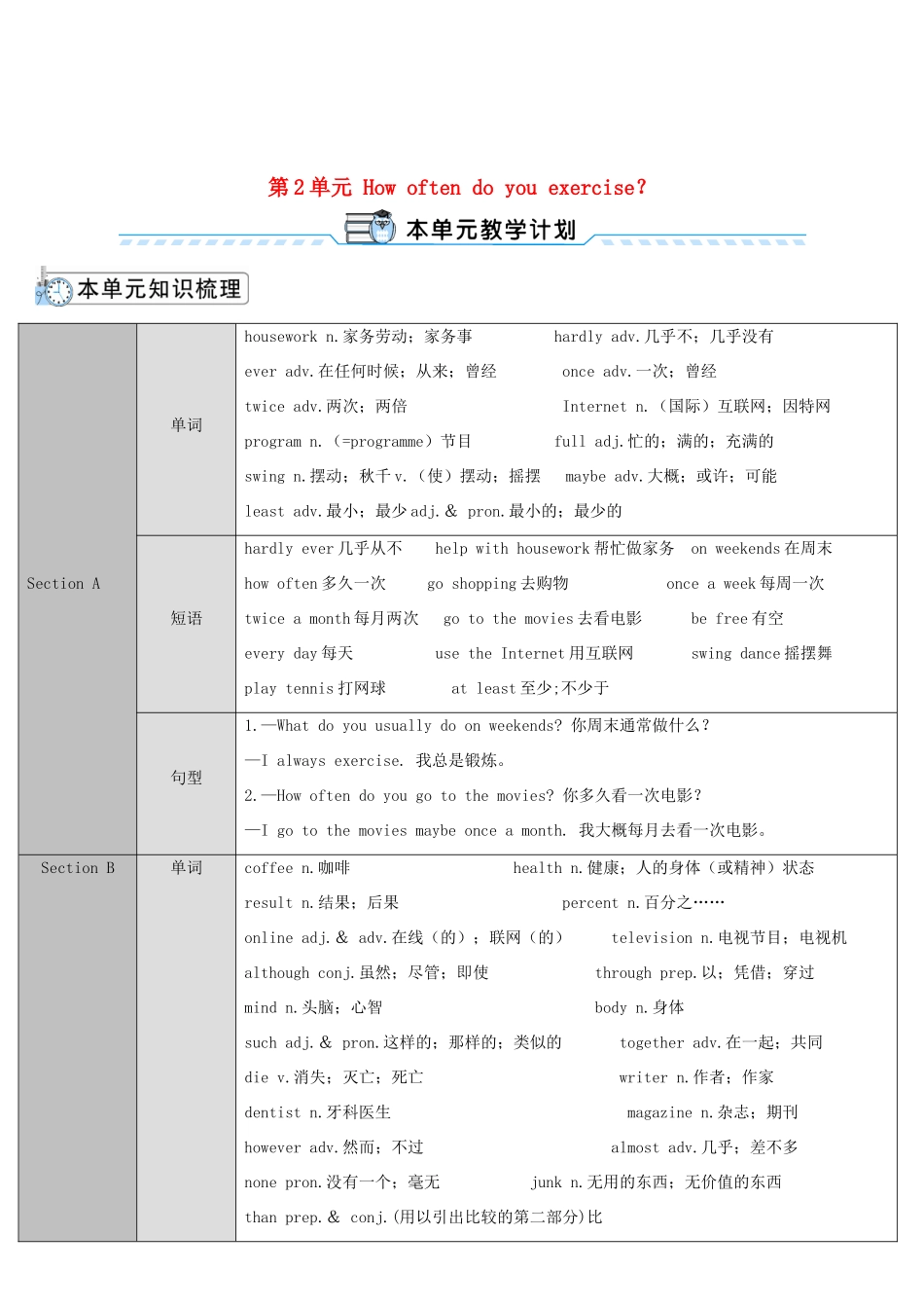 八年级英语上册 Unit 2 How often do you exercise Section A 第1课时导学案 （新版）人教新目标版-（新版）人教新目标版初中八年级上册英语学案_第1页