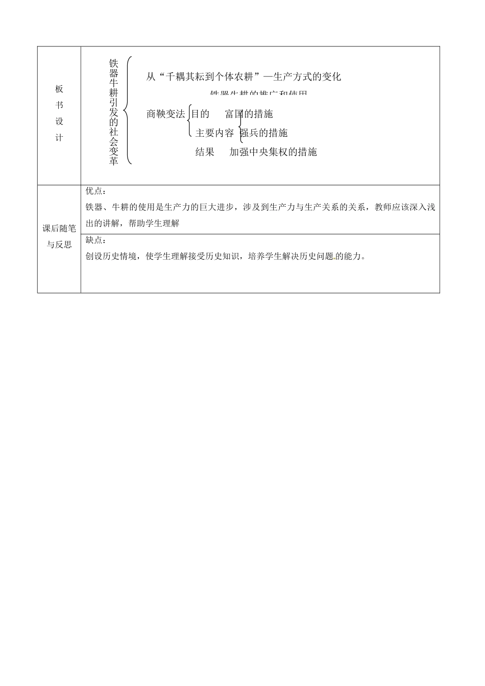辽宁省大连市76中七年级历史上册《第8课 铁器牛耕引发的社会变革》教学设计 北师大版_第3页