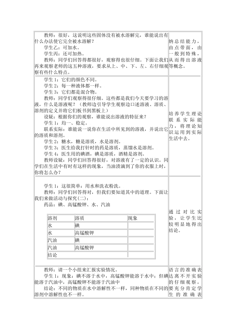 九年级化学：第十单元课题1 溶液的形成（教案）人教五四制版_第2页