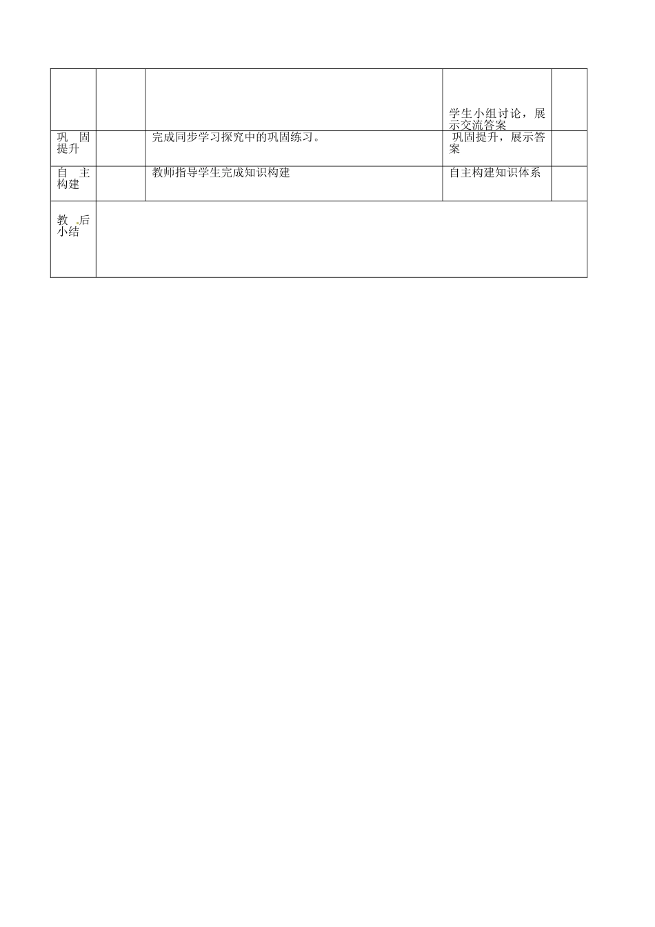 山东省临沭县第三初级中学七年级地理下册《9.2 巴西》教案（1） 新人教版_第3页