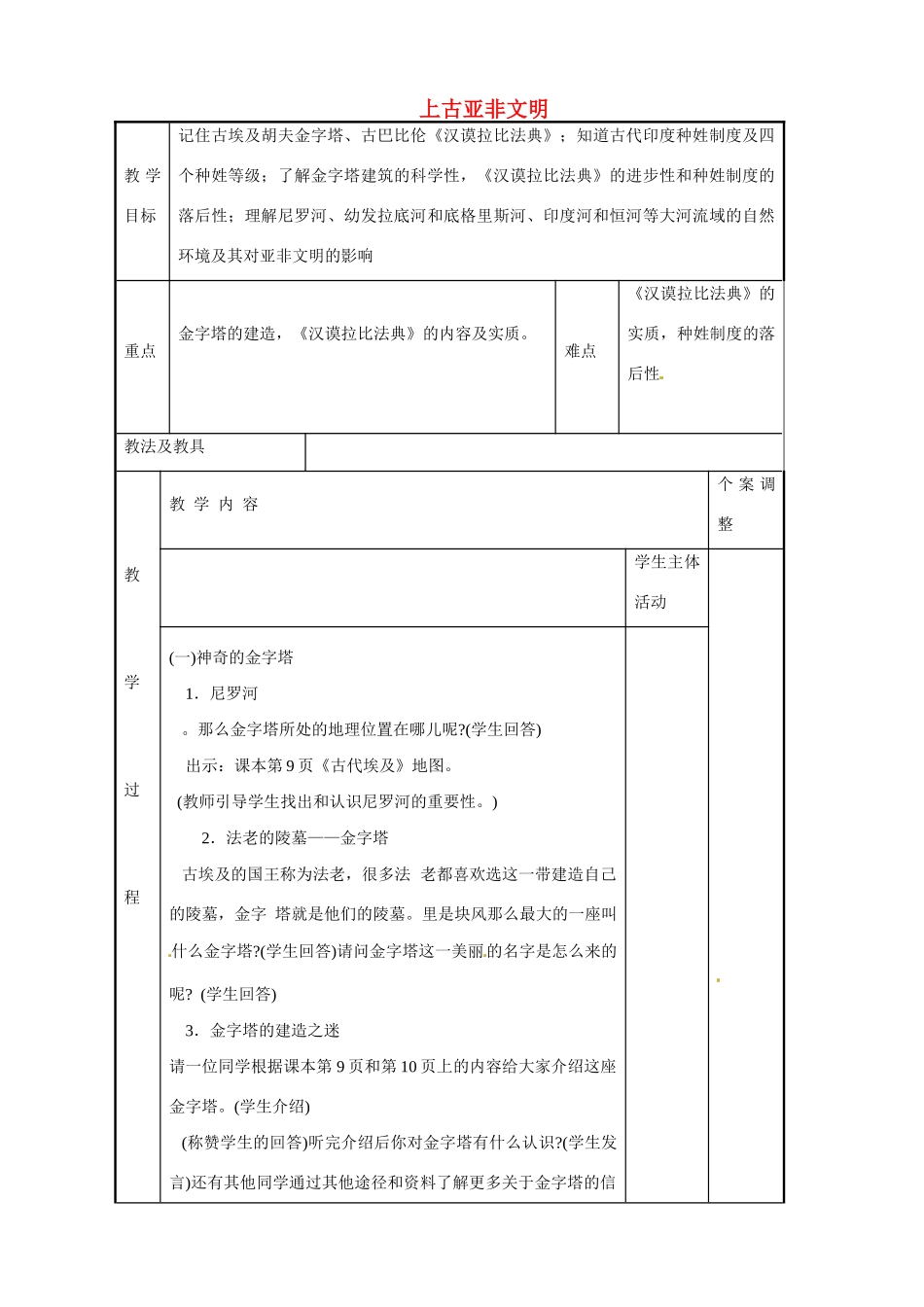 江苏省新沂市第二中学九年级历史上册 2 上古亚非文明教案 川教版_第1页