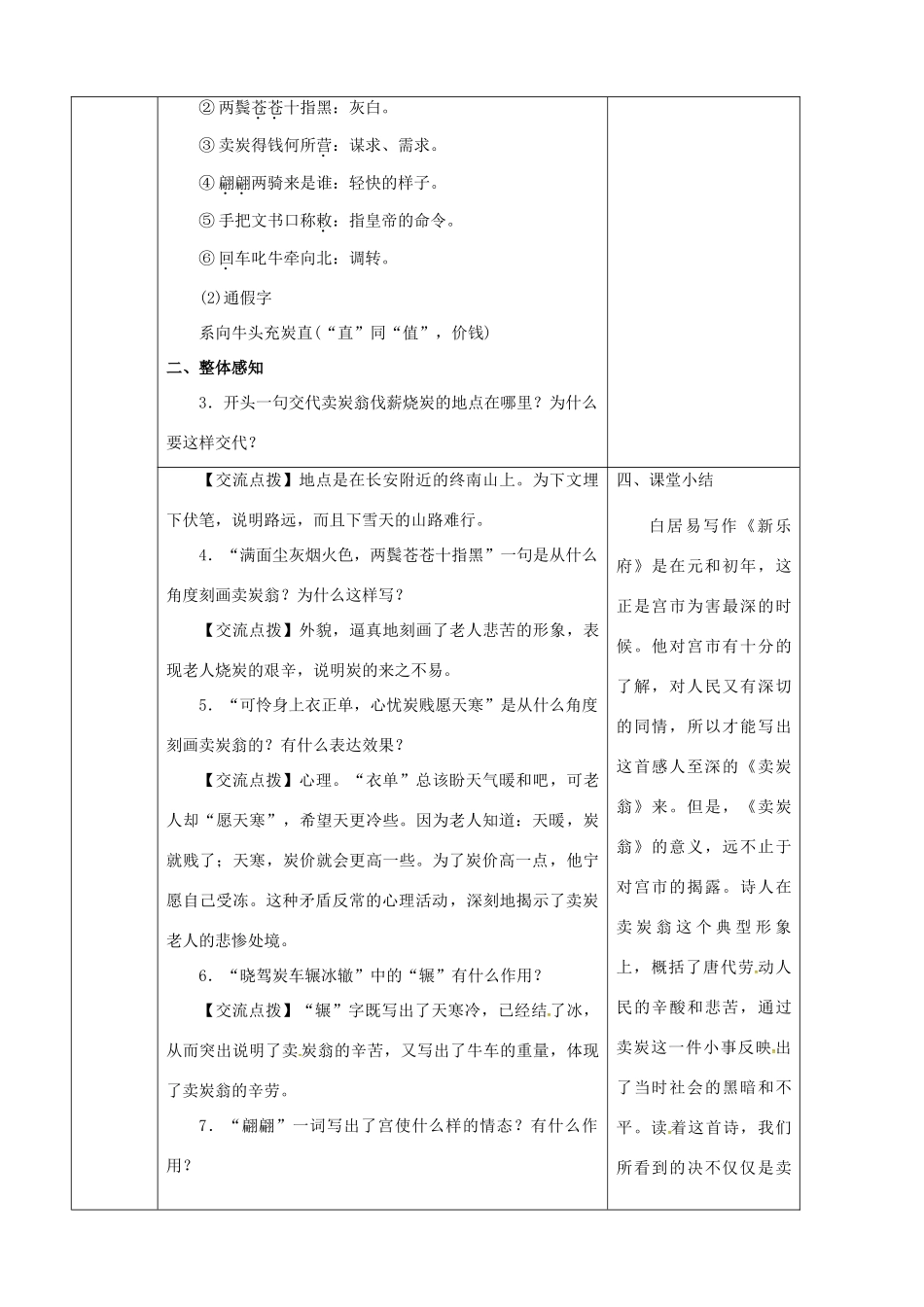 陕西省山阳县八年级语文下册 第六单元 24卖炭翁导学案 新人教版-新人教版初中八年级下册语文学案_第2页