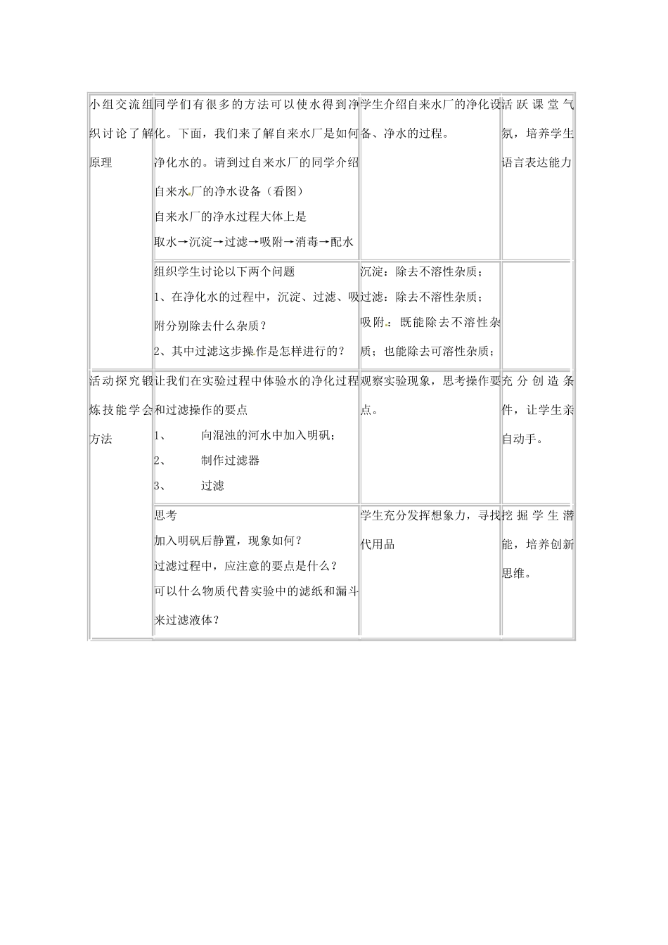 新疆石河子第八中学九年级化学《水的净化》教案3_第2页