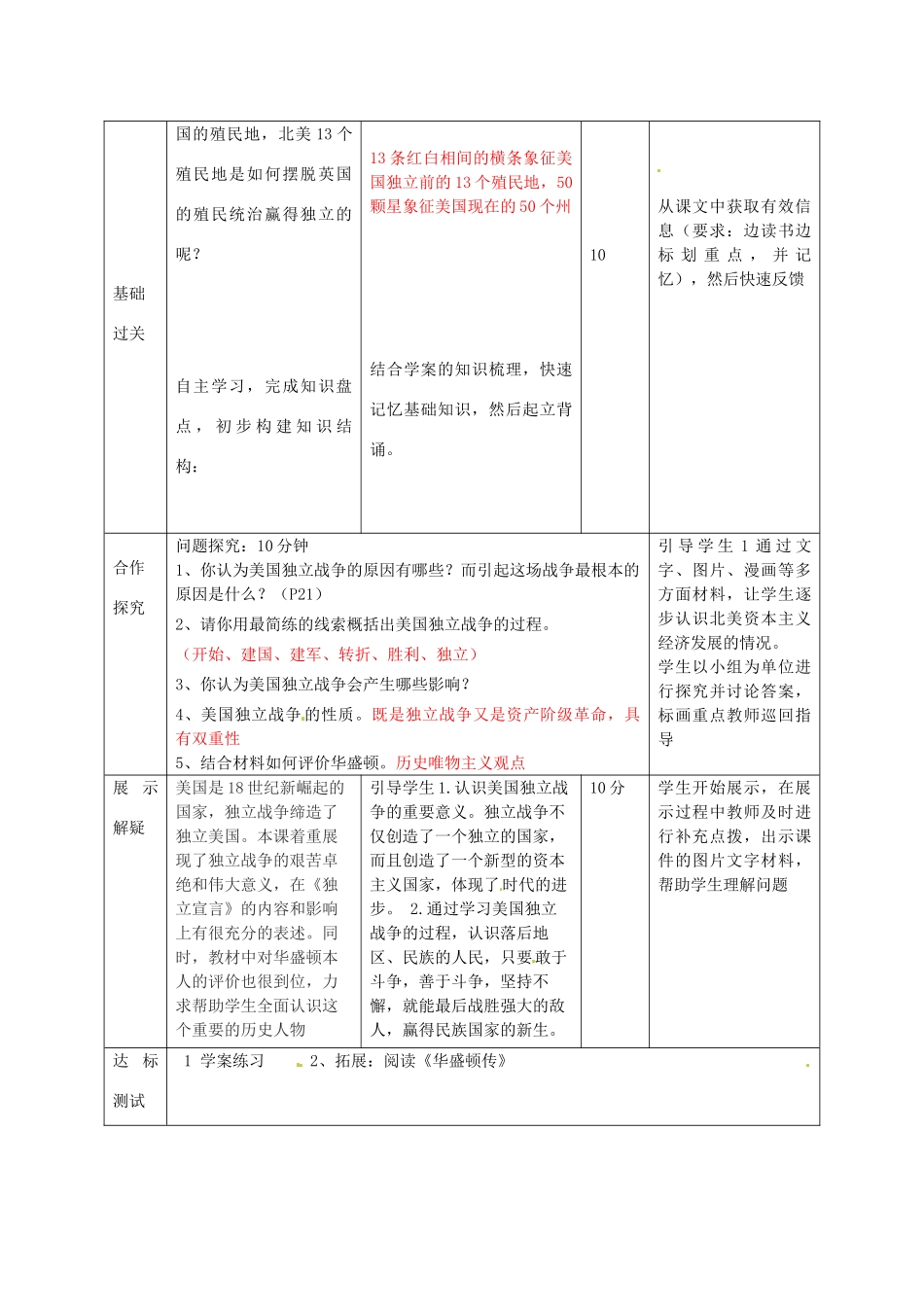 山东省滨州市邹平实验中学九年级历史上册《第4课 为民族独立而战》教案 北师大版_第2页